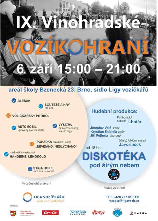 Vozkohran